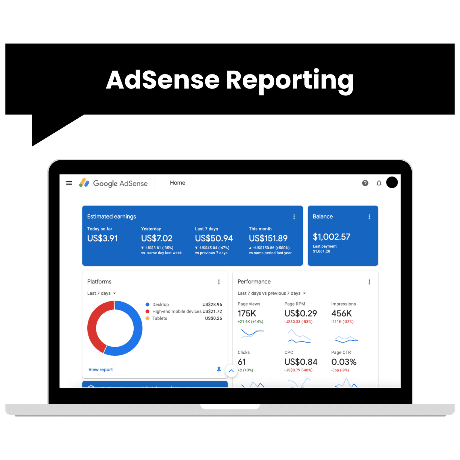 AdSense Reporting