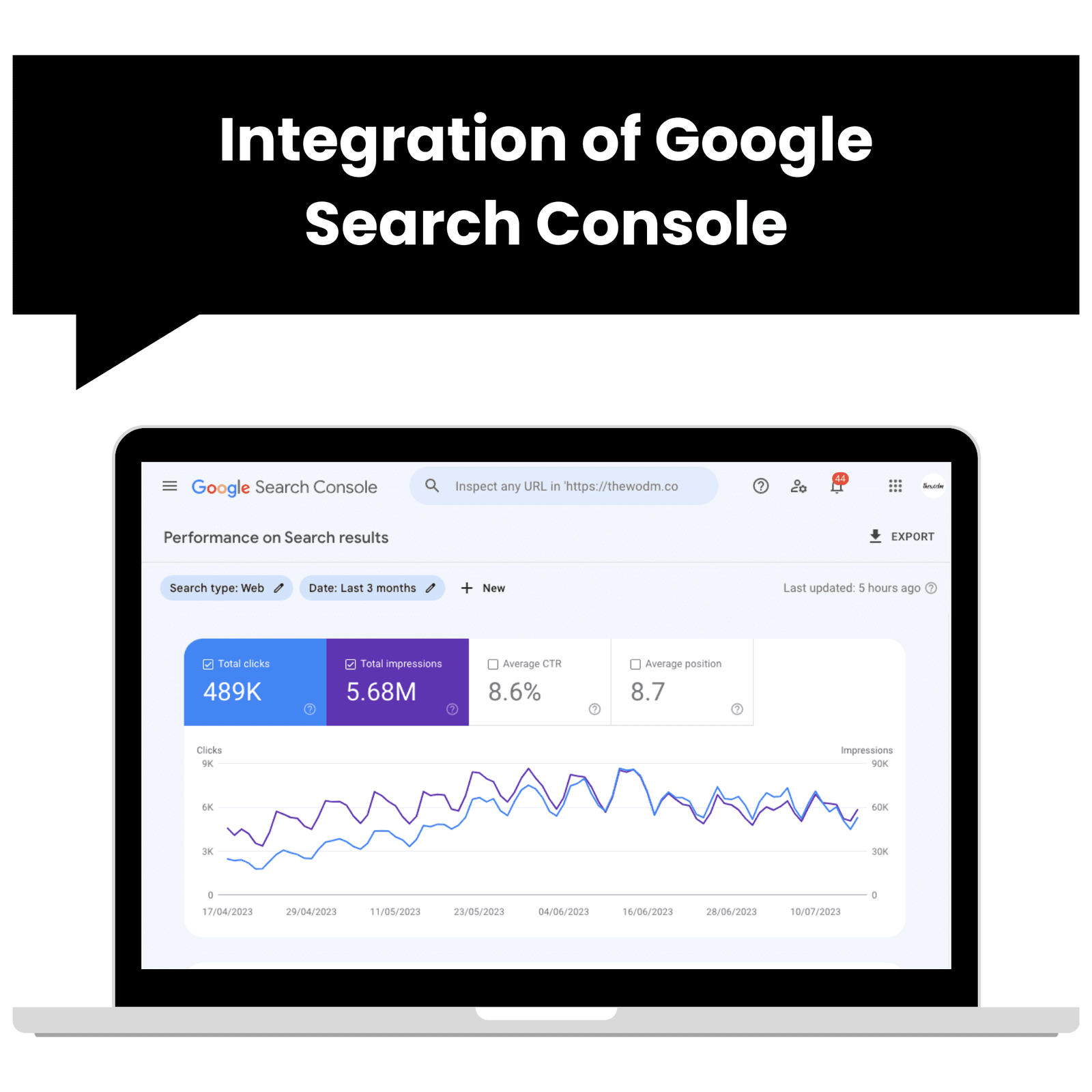 Integration of Google Search Console