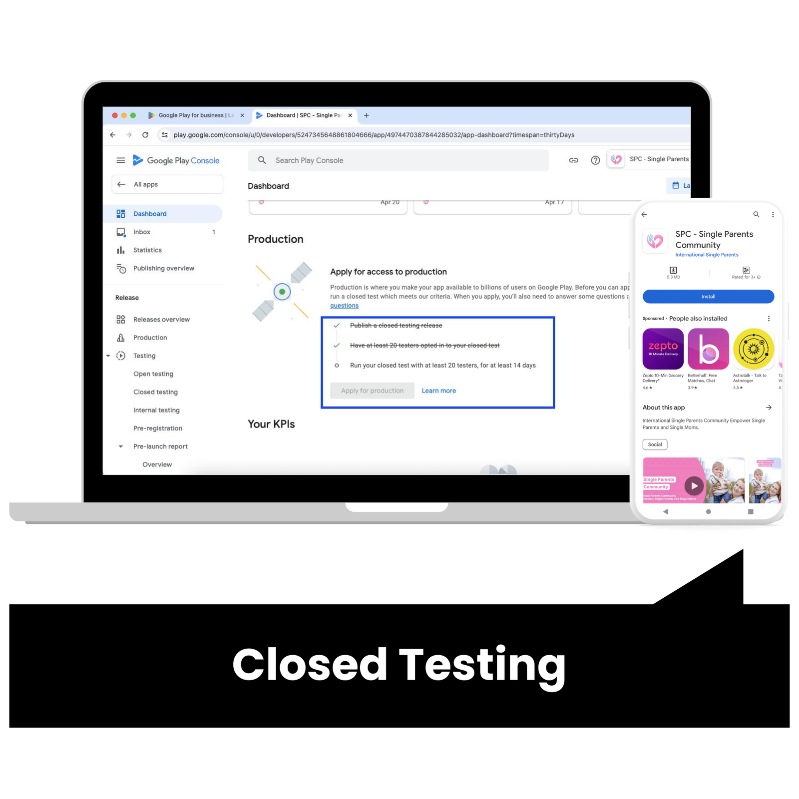 Closed Testing Service_digitalweblogs